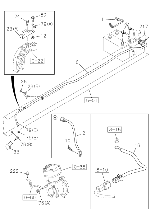 Partial Engine